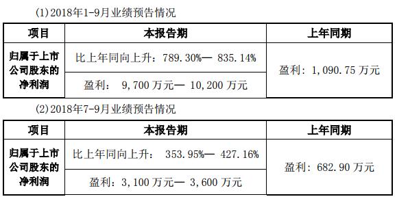 QQ截图20181025120408.jpg