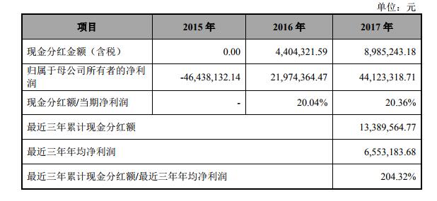 QQ截图20181114160008.jpg