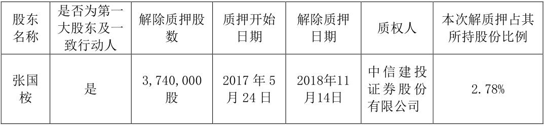 QQ截图20181130175234.jpg