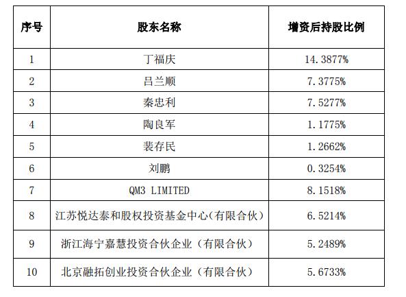 QQ截图20181221134656.jpg