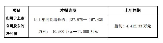 QQ截图20190125160151.jpg