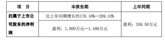 QQ截图20190404163143.jpg