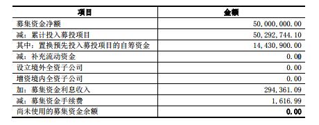 QQ截图20190404174149.jpg